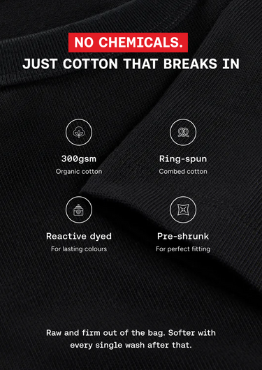 Black cotton t-shirt fabric close-up with text overlays highlighting its organic cotton quality, including 'NO CHEMICALS. JUST COTTON THAT BREAKS IN', specifications like 300gsm and ring-spun, and a note about softness after washing.