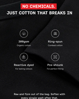 Black cotton t-shirt fabric close-up with text overlays highlighting its organic cotton quality, including 'NO CHEMICALS. JUST COTTON THAT BREAKS IN', specifications like 300gsm and ring-spun, and a note about softness after washing.